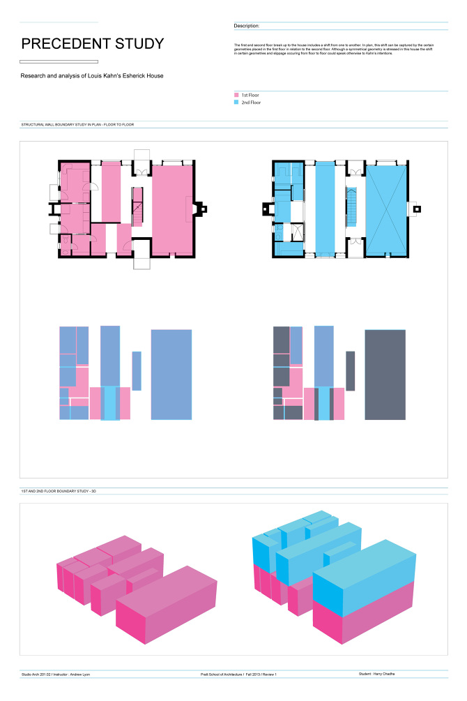 Esherick House Analysis - Harry Chadha Esherick House Analysis - Harry Chadha